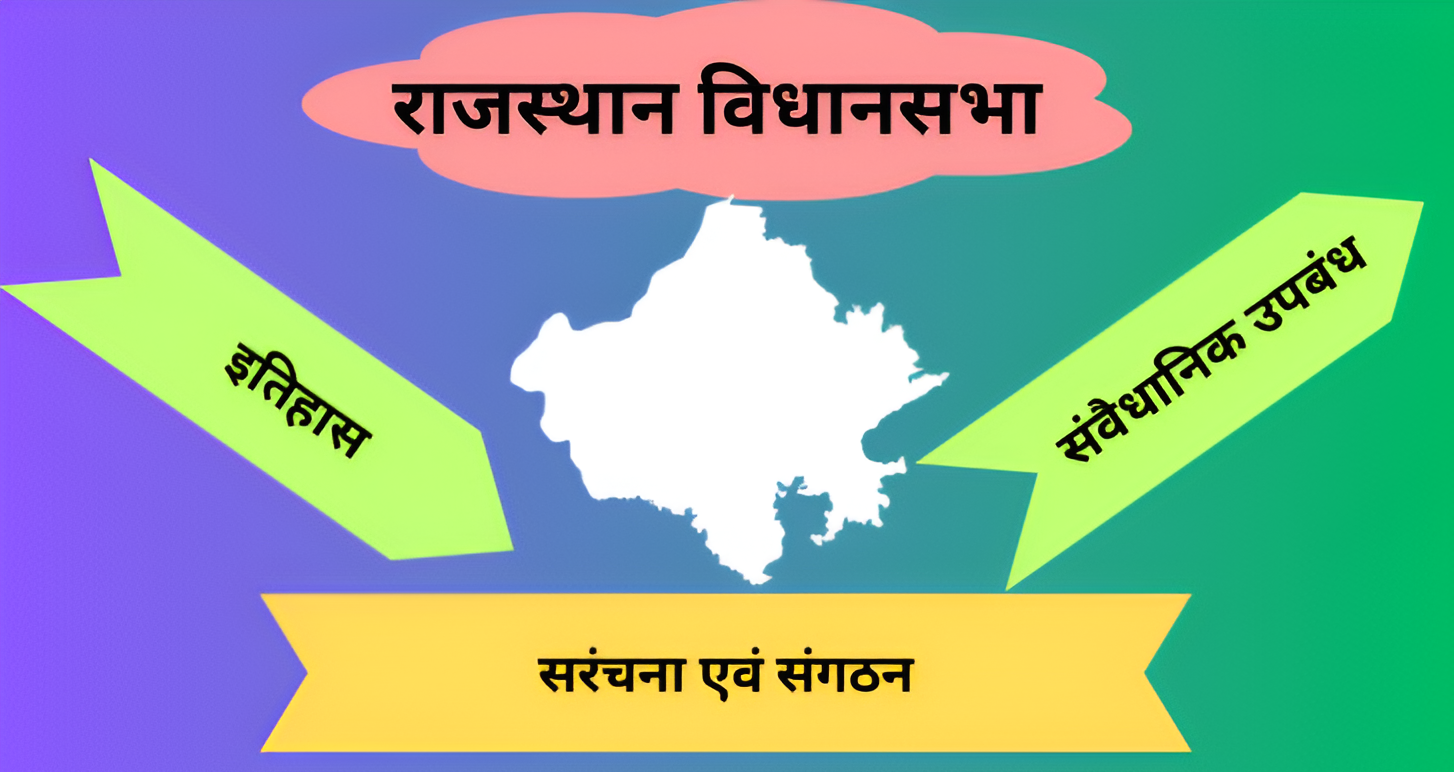 राजस्थान विधानसभा