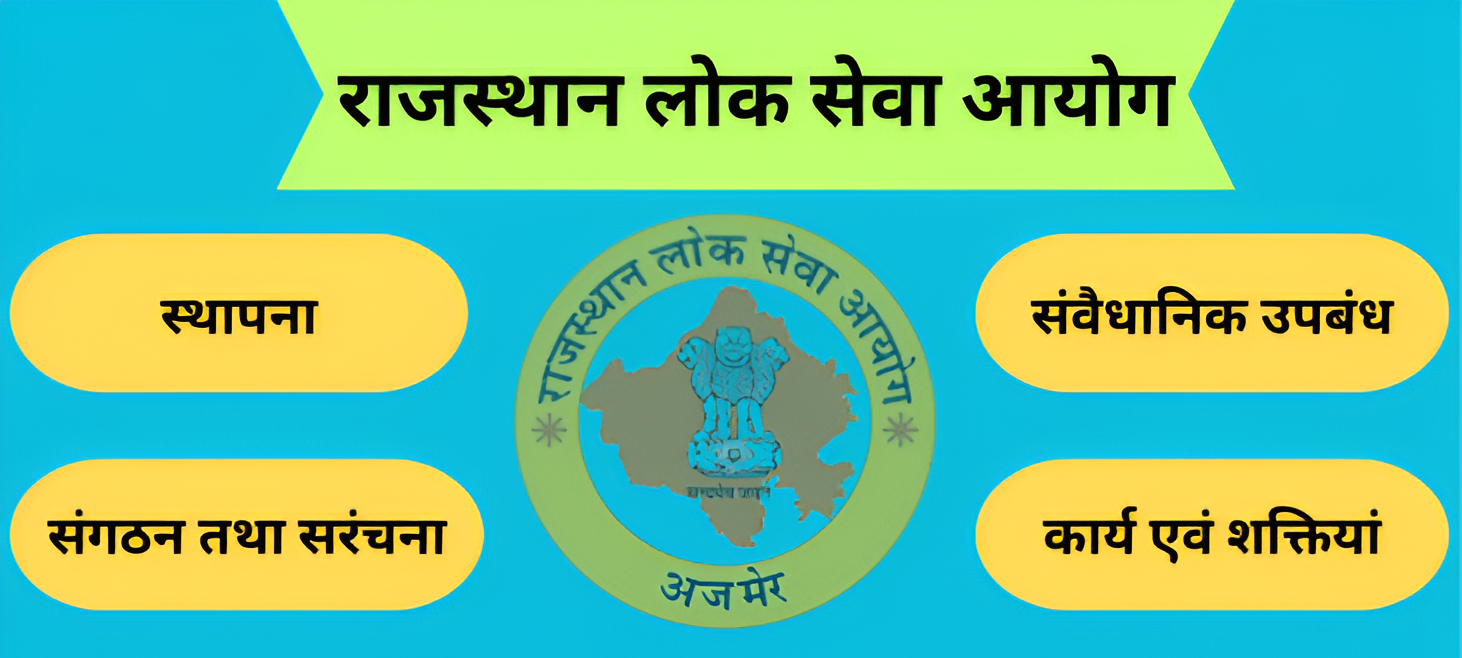 राजस्थान लोक सेवा आयोग