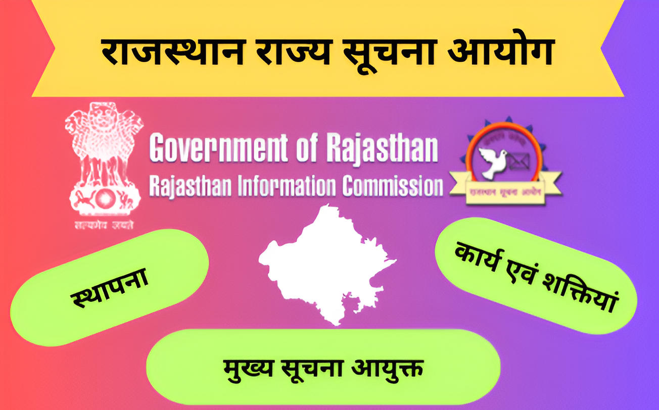 राजस्थान राज्य सूचना आयोग