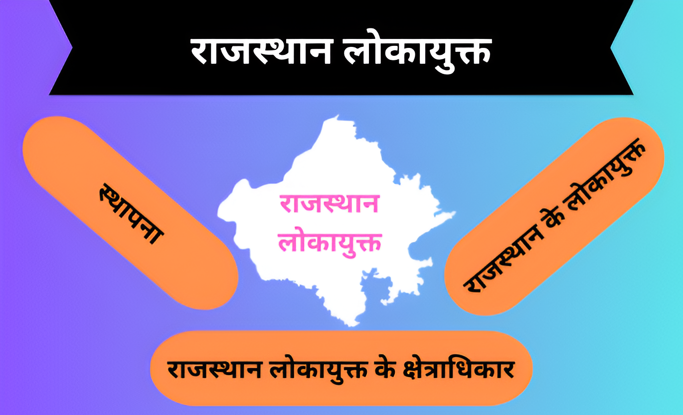 राजस्थान लोकायुक्त